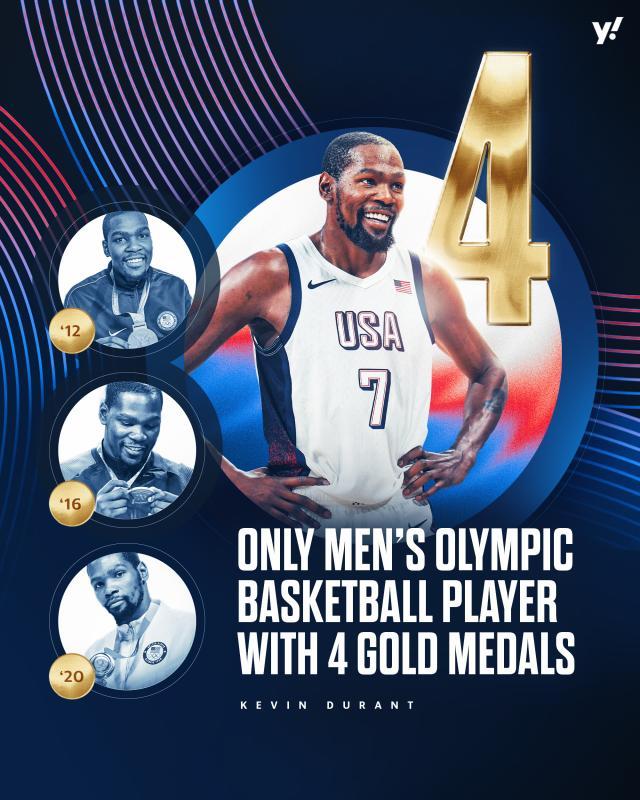 完美体育官方网站-四金加身创奥运男篮历史！KD是当之无愧的美国队长
